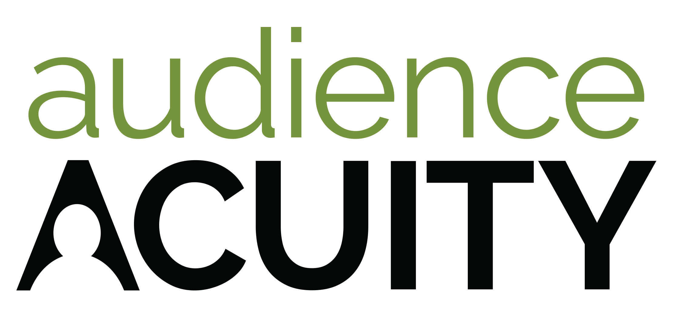 Audience Acuity is a leading consumer identity management firm that enables clients to identify and contextually interact with audiences across all consumer engagement channels, in a privacy-compliant manner, at scale. The firm's proprietary data science structure is individually oriented, deterministically matched, and 3rd party validated to ensure accuracy in addressing today’s identity-related data challenges. Audience Acuity supports leading brands, marketing and advertising technology firms and management consulting with post-cookie identity resolution, 1st party data collaboration, audience activation, analytics and data enhancement with on premise installation or via its data-as-a-service platform.
