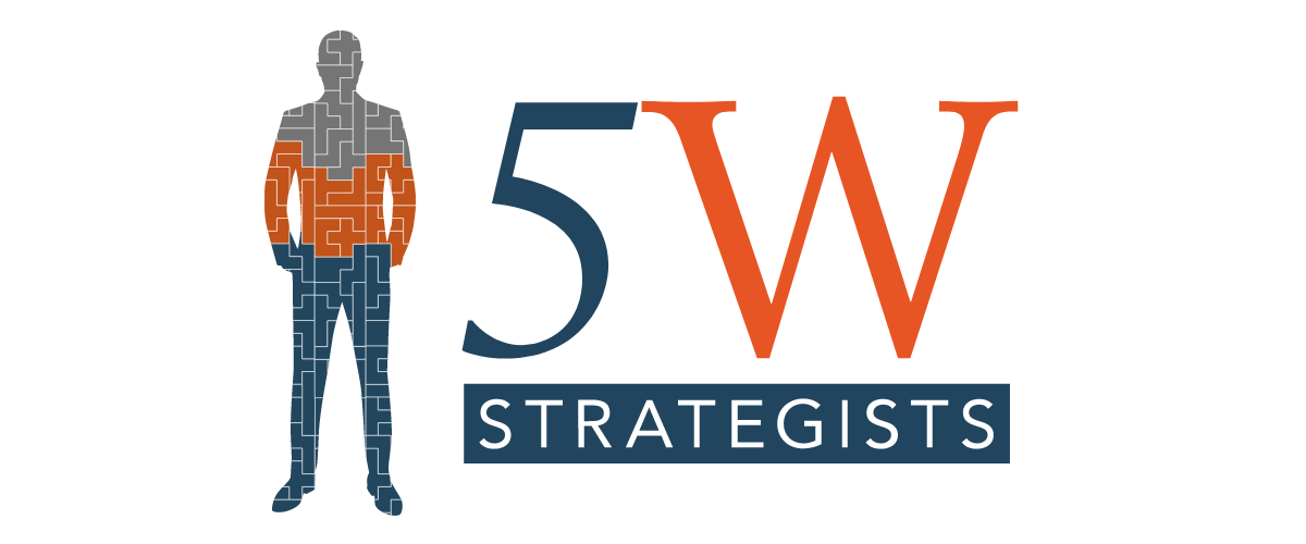 5W Strategist Identity Resolution