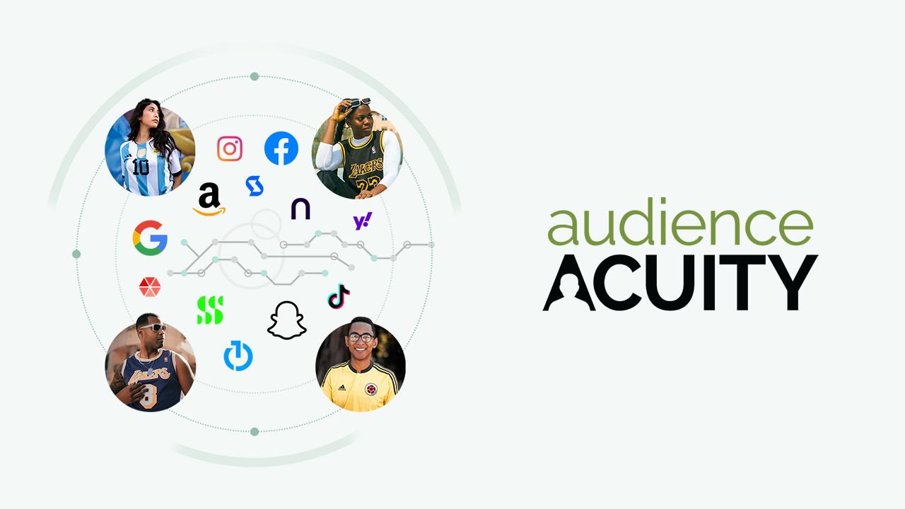 Activation Audience Acuity