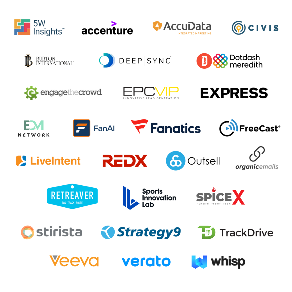 Audience Acuity Clients - Sales