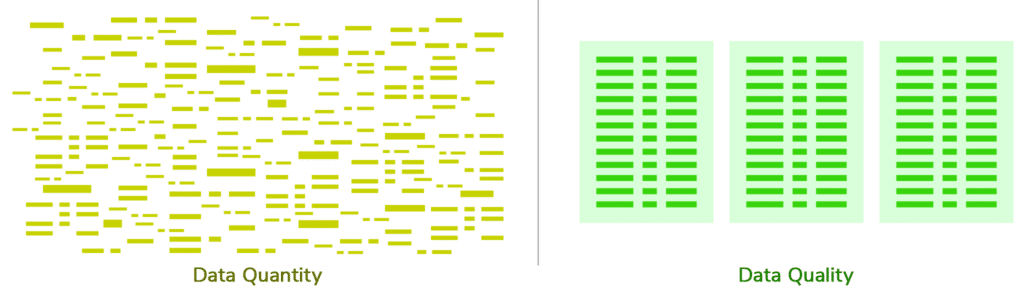 The Truth About Data Volume