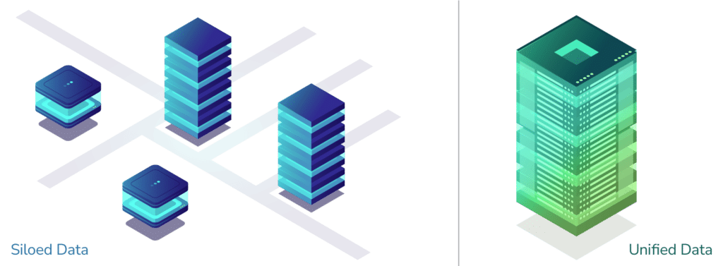 The Truth About Data Volume