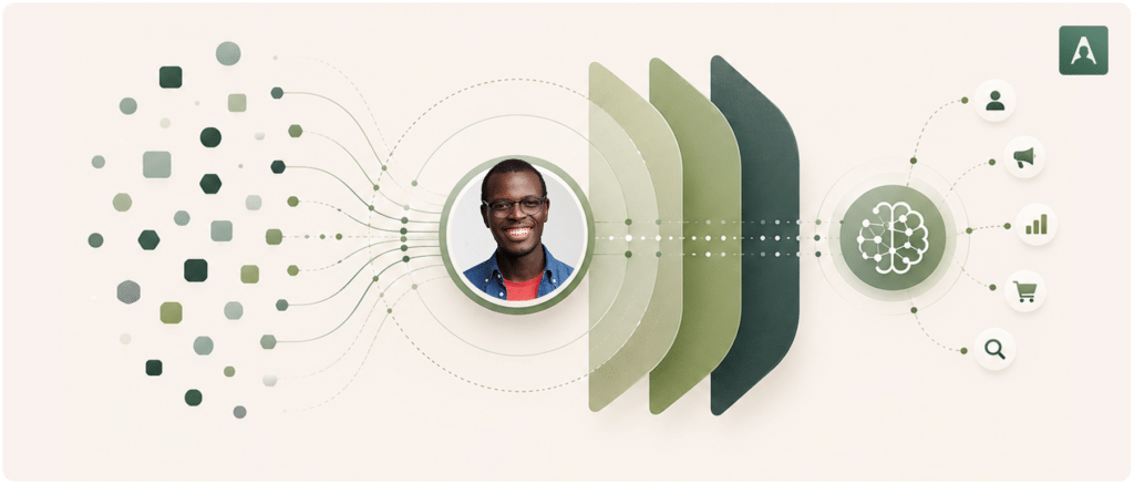 Identity Infrastructure is the Foundation